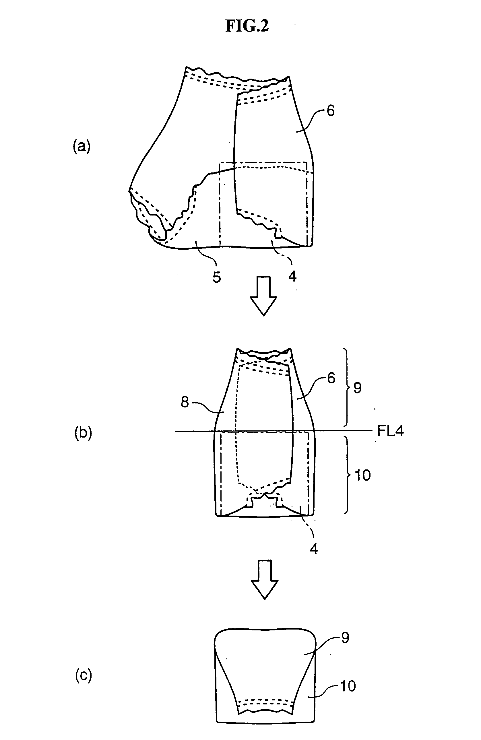 Folding structure of disposable underpants and disposable underpants