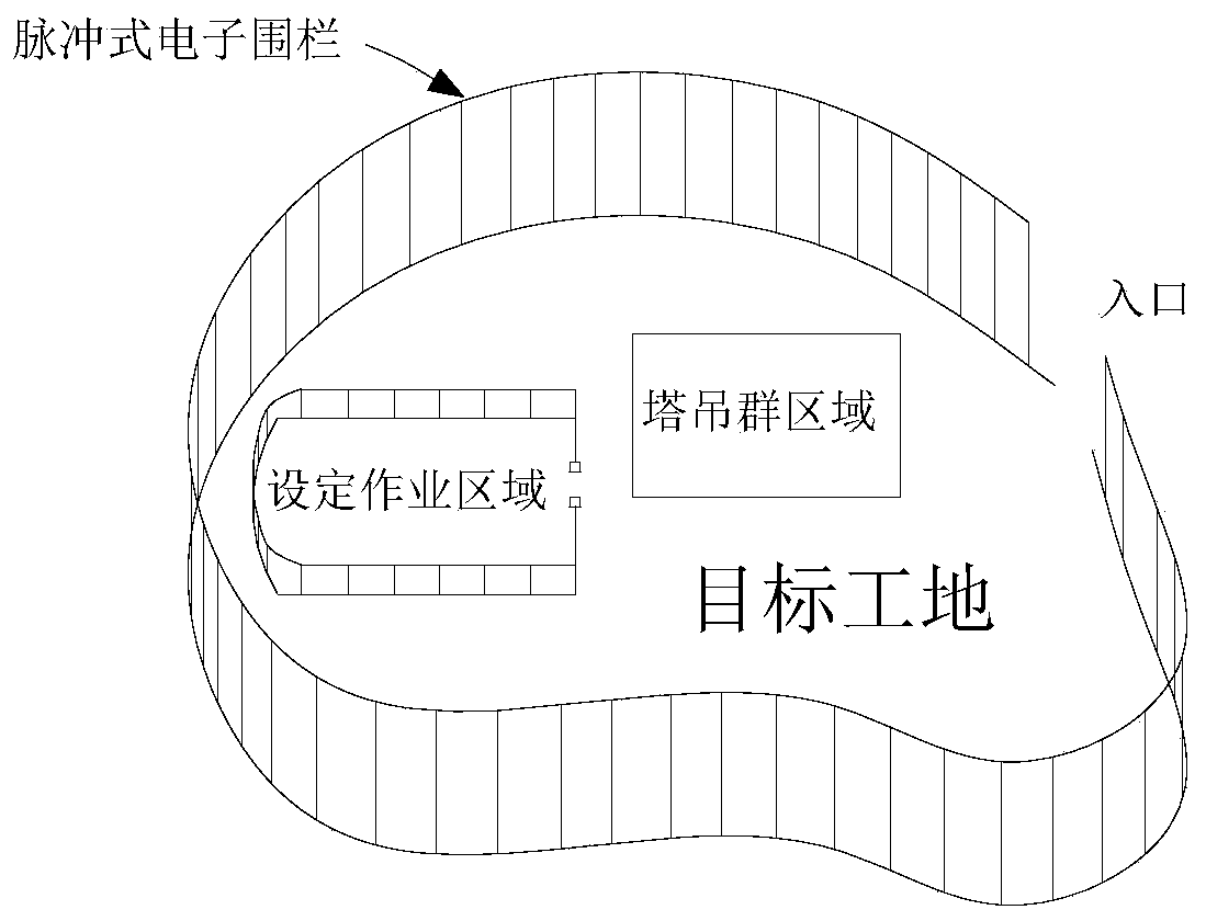 Intelligent construction site management system and method