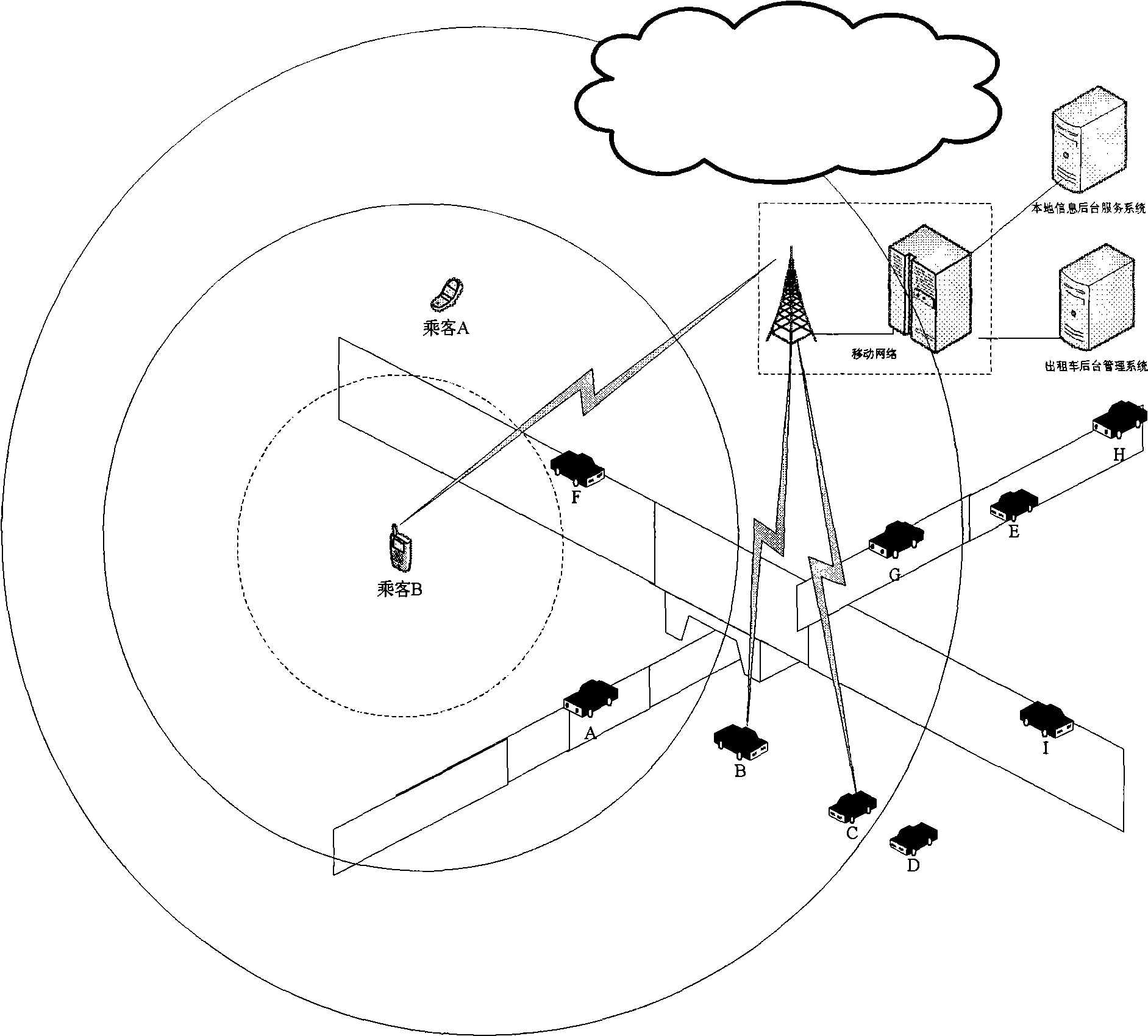 Immediate taxi calling assignment managing system and calling assignment managing method