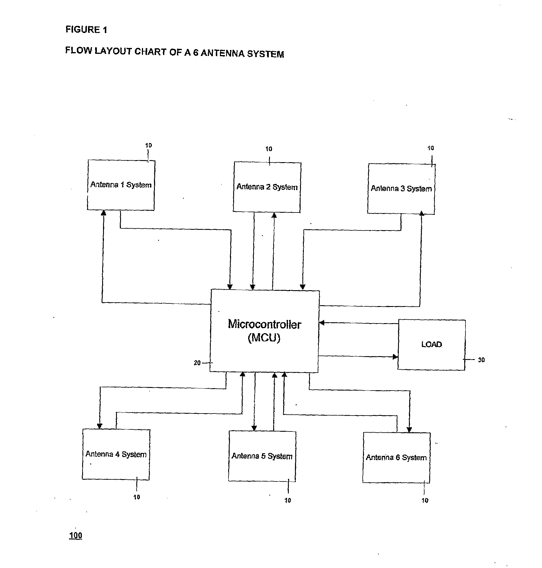 Device and method for harvesting, collecting or capturing and storing ambient energy