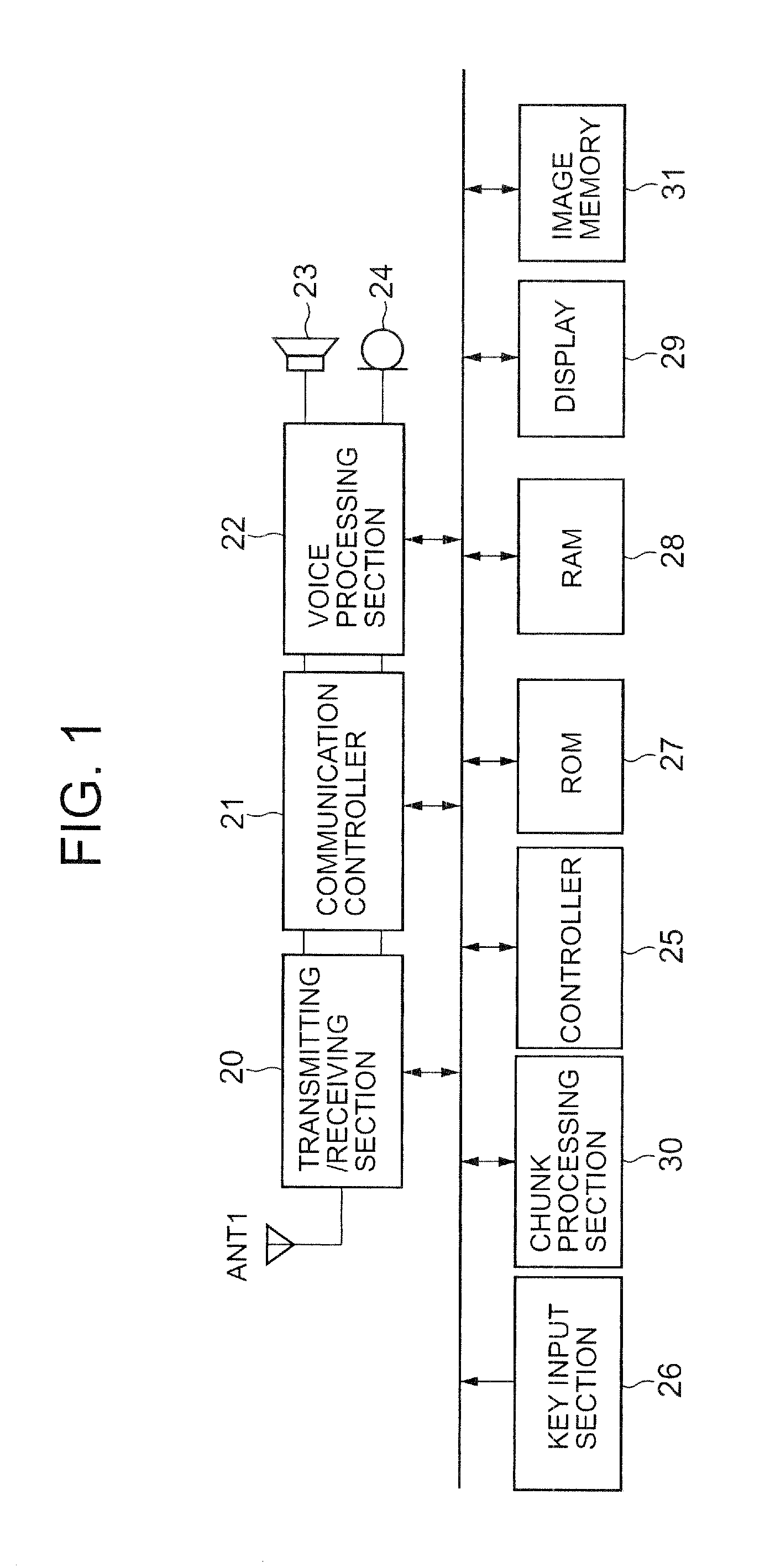 Display processing device, display processing method and display control program