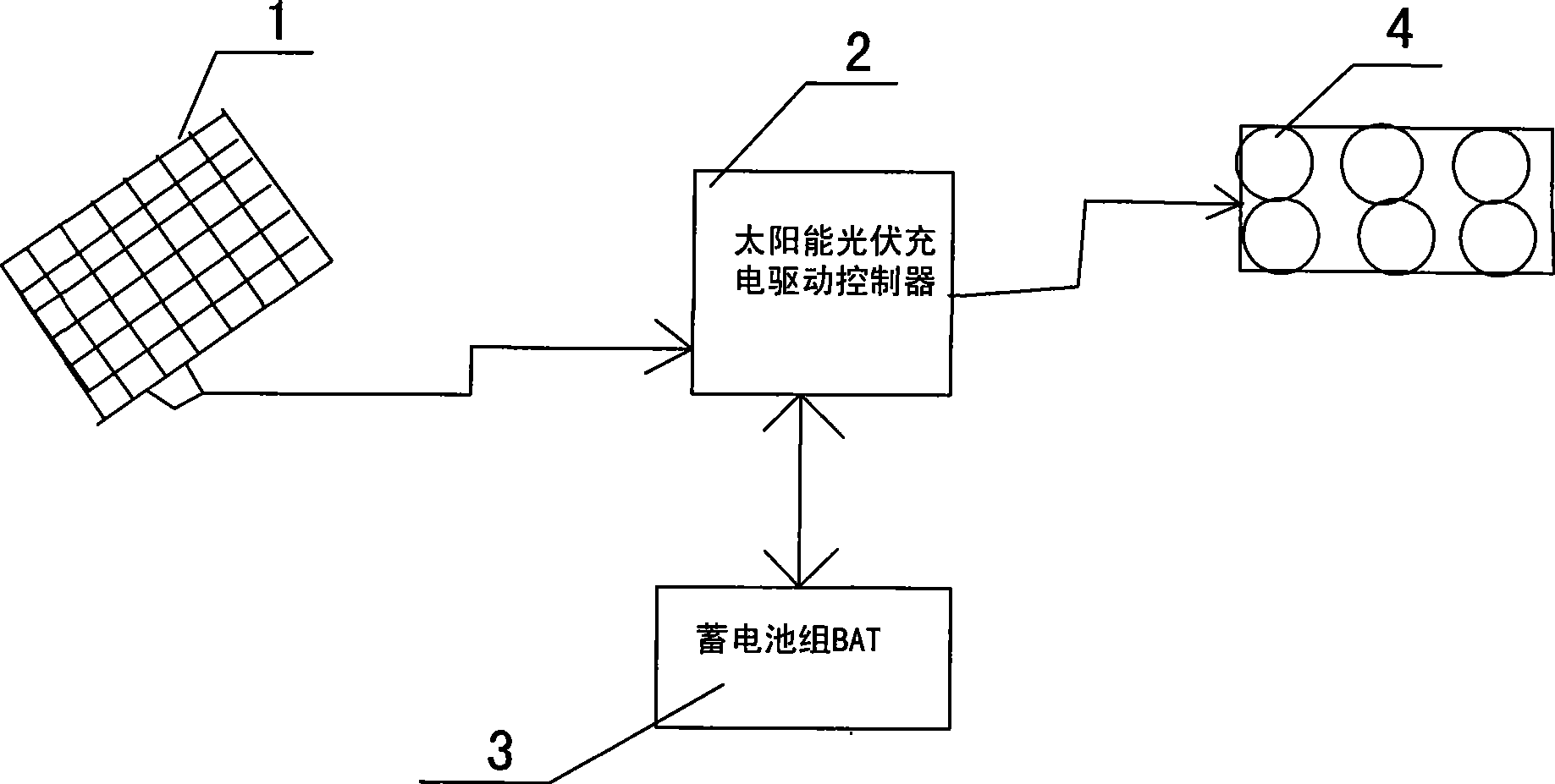 Solar power driving large-power LED lighting lamp of microcomputer