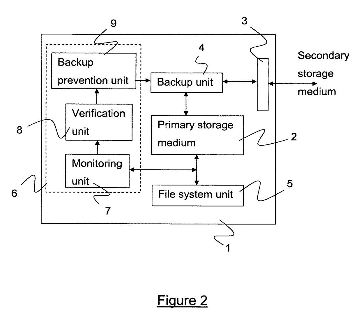 Computer security method and apparatus