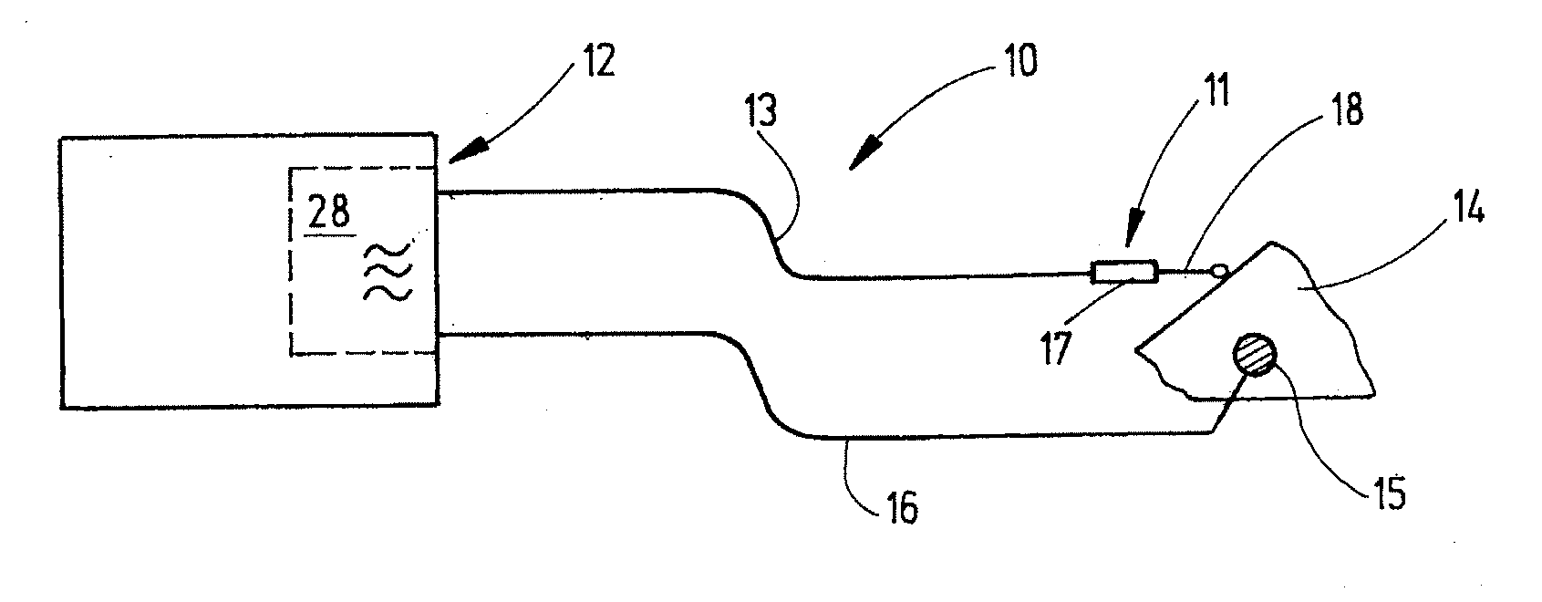 Method and device for optimized coagulation of biological tissue