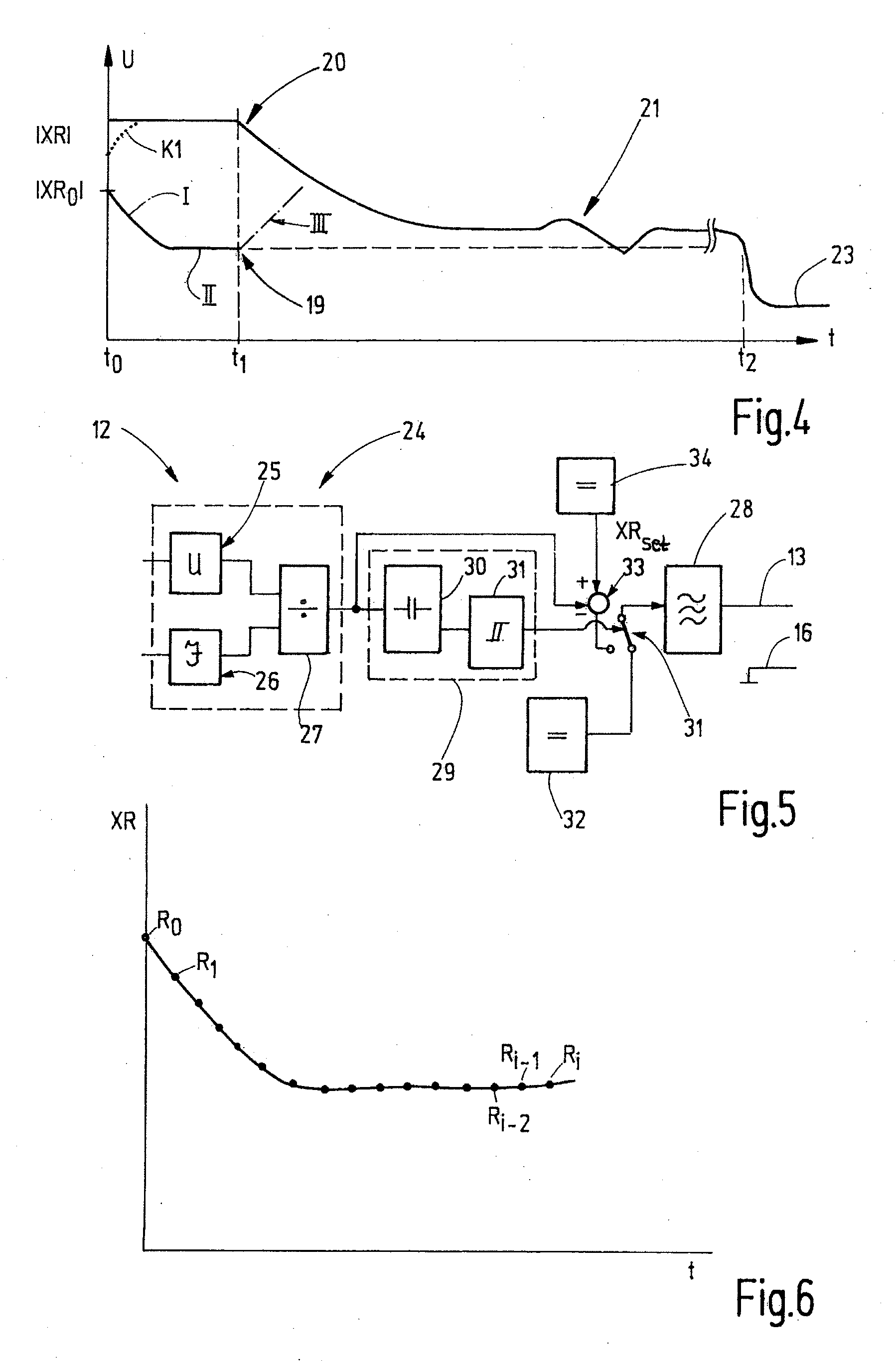 Method and device for optimized coagulation of biological tissue