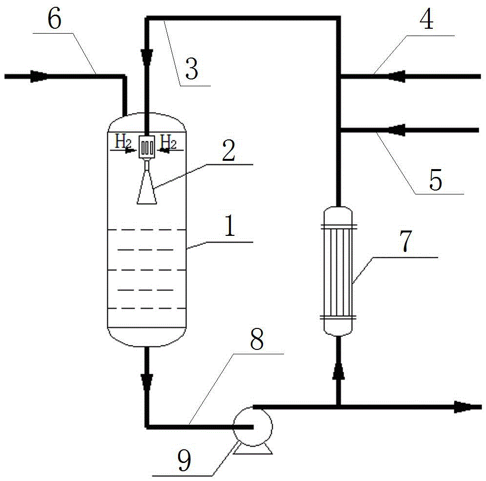 Hydrogenation device and hydrogenation method for polymer continuous hydrogenation