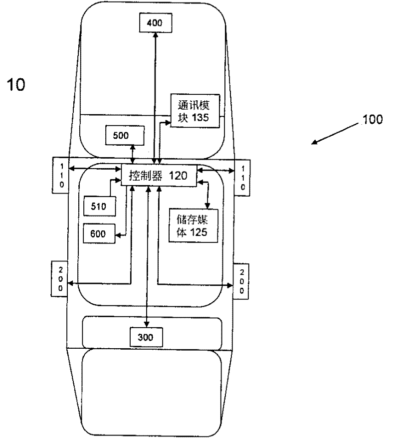 Traffic vehicle with projection system