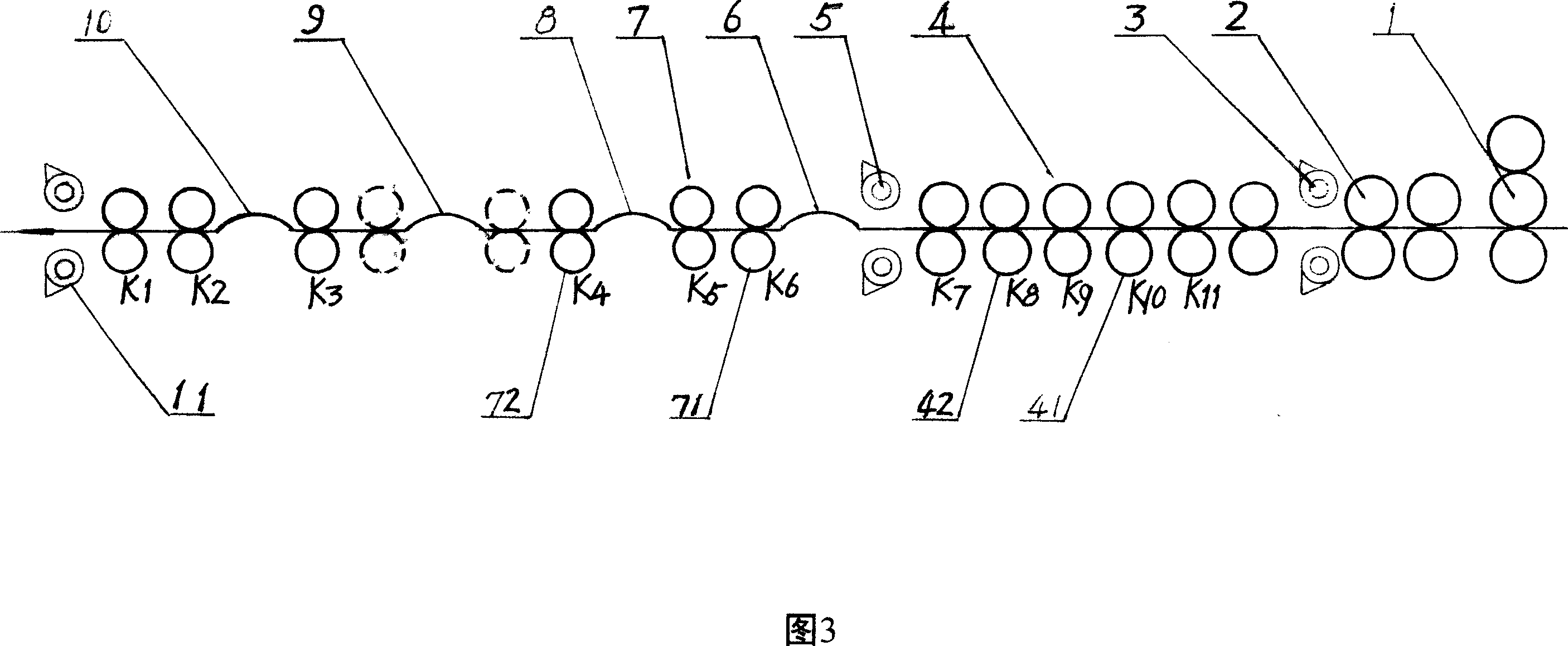 Non-groove rolling technology of horizontal mill