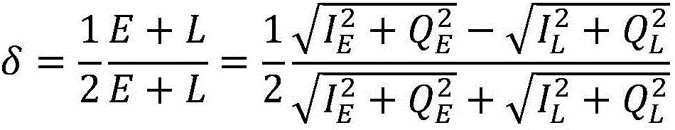 Quick convergence self-adaptive pseudo code delay lock loop