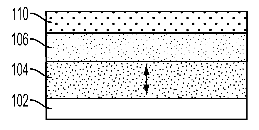 Seed layer and free magnetic layer for perpendicular anisotropy in a spin-torque magnetic random access memory