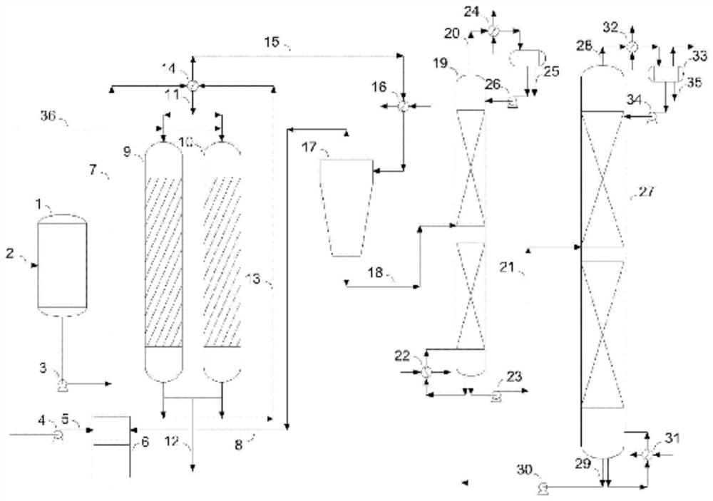 Process method for preparing succinic acid glycol ester