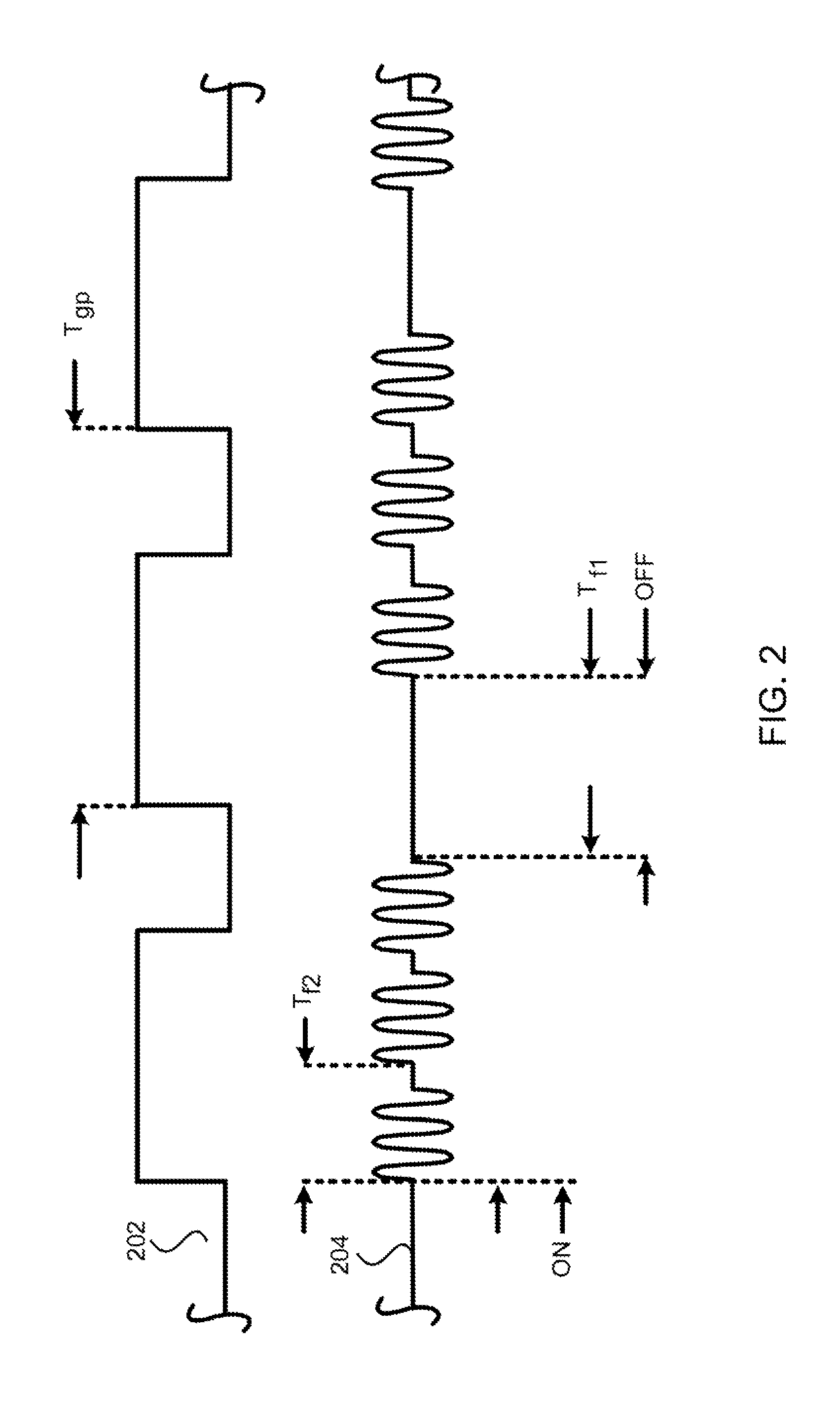 Inert-dominant pulsing in plasma processing systems