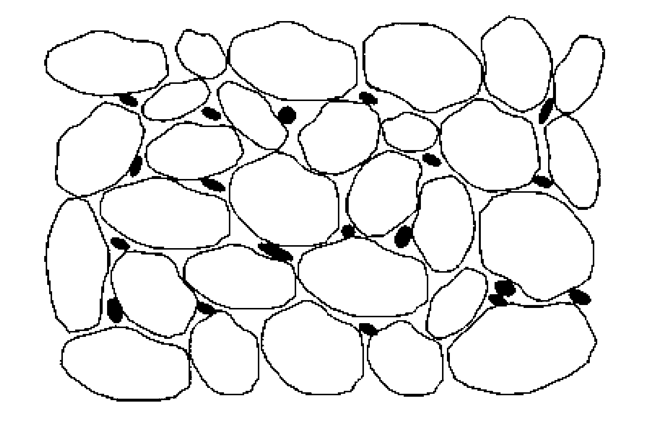 Method for preparing high-performance R-Fe-B system sintering magnetic body