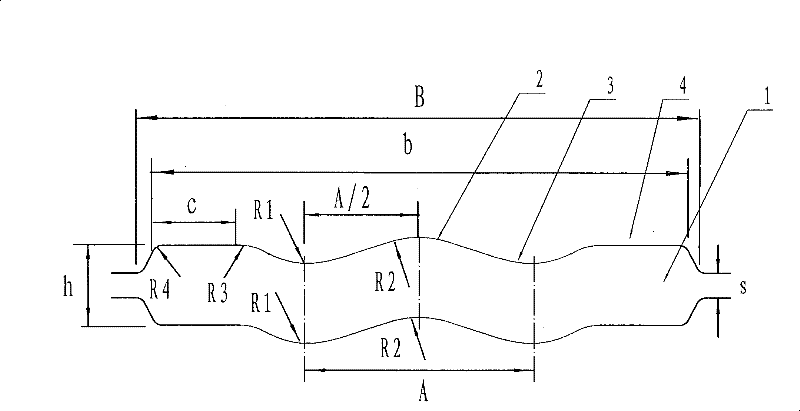 Forcedly stretching hole structure and stretching rolling method for rolling strip steel