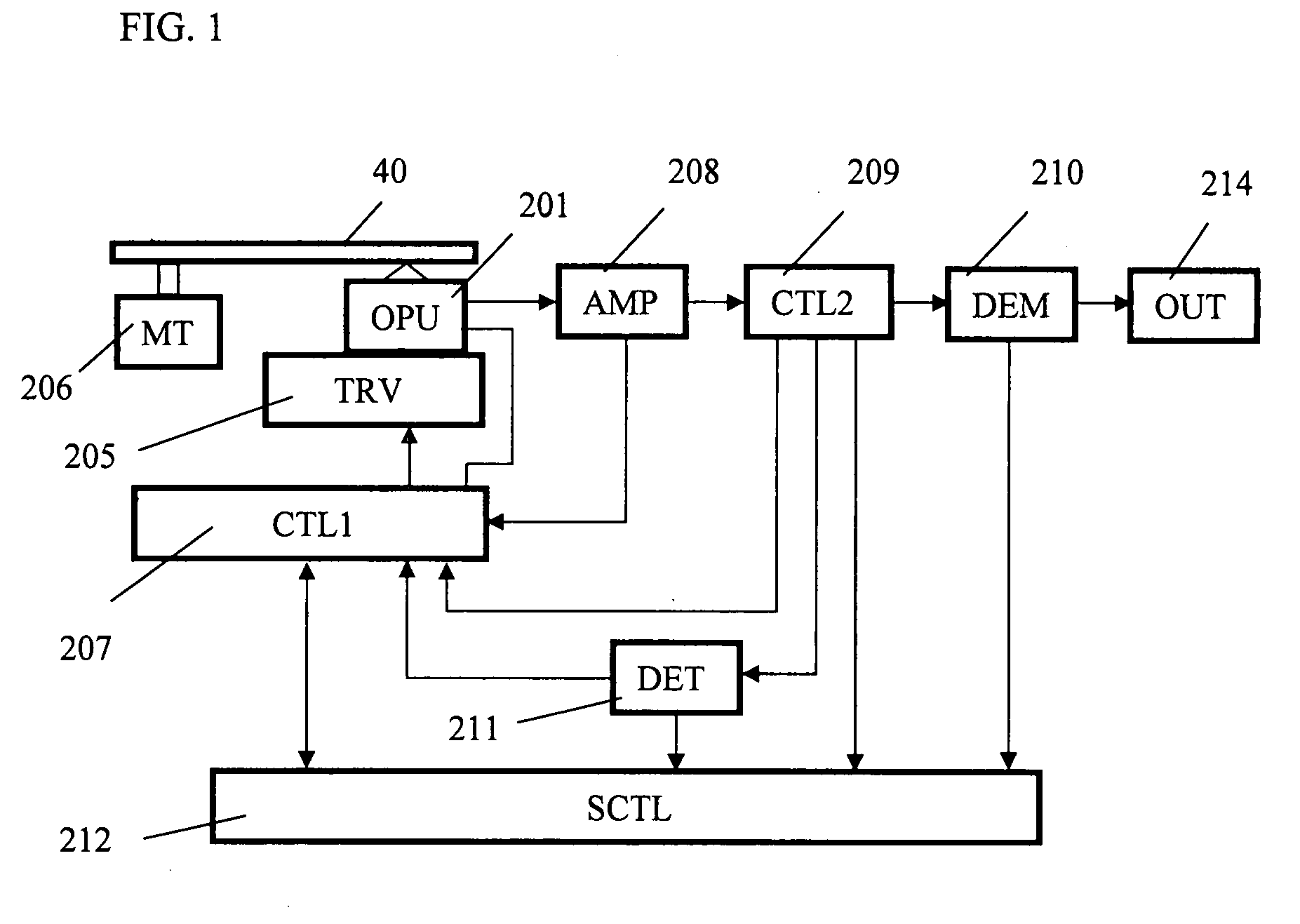 Optical recording medium, method for recording/reproducing information to/from optical recording medium and apparatus for recording/reproducing information