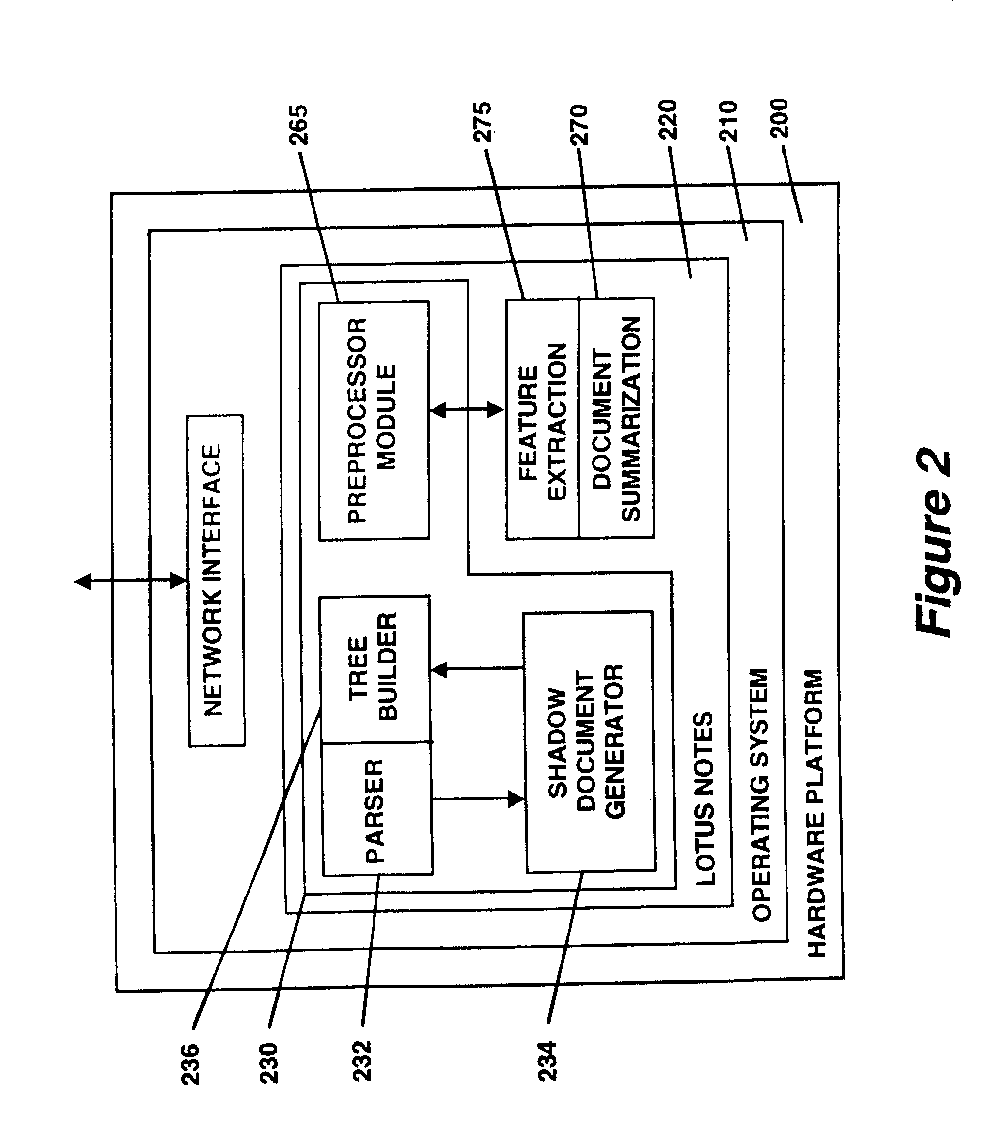 Calendar bar interface for electronic mail interaction