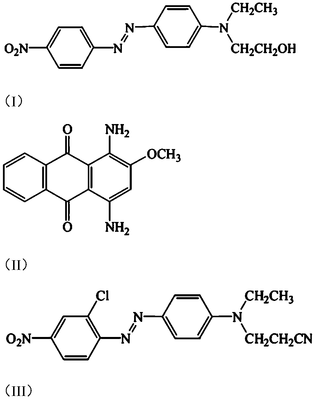 Color paste for water-based ink and preparation method thereof