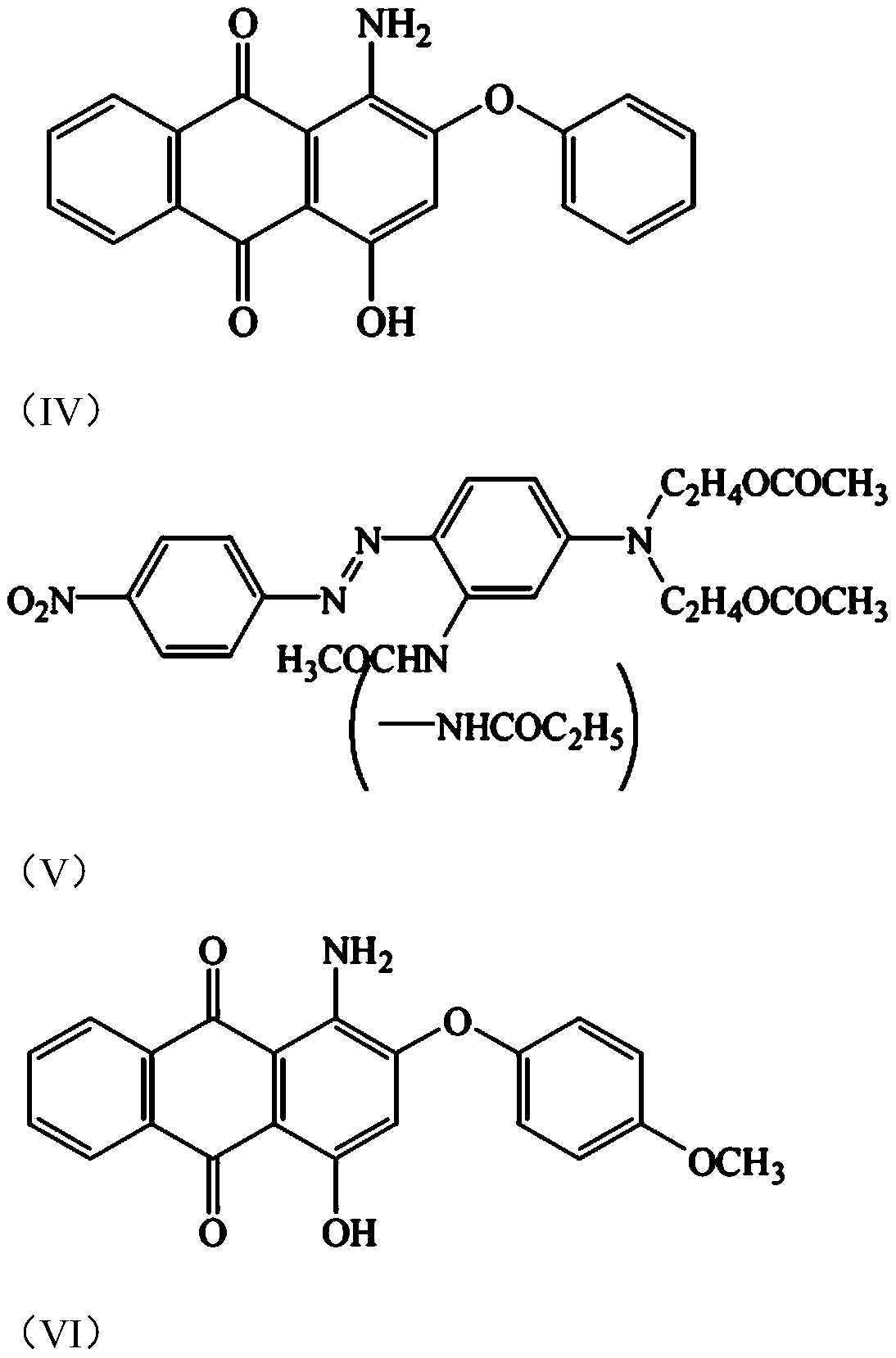 Color paste for water-based ink and preparation method thereof