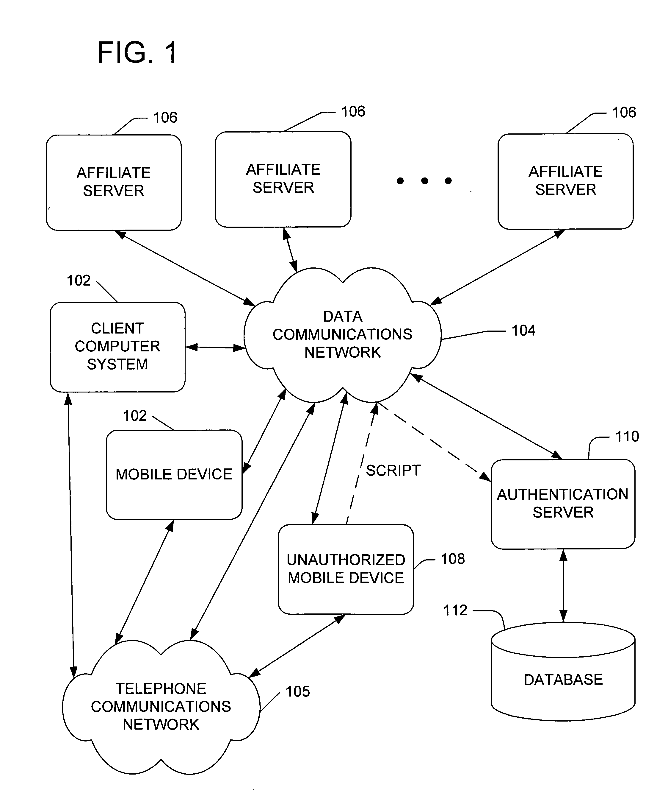 Account creation via a mobile device