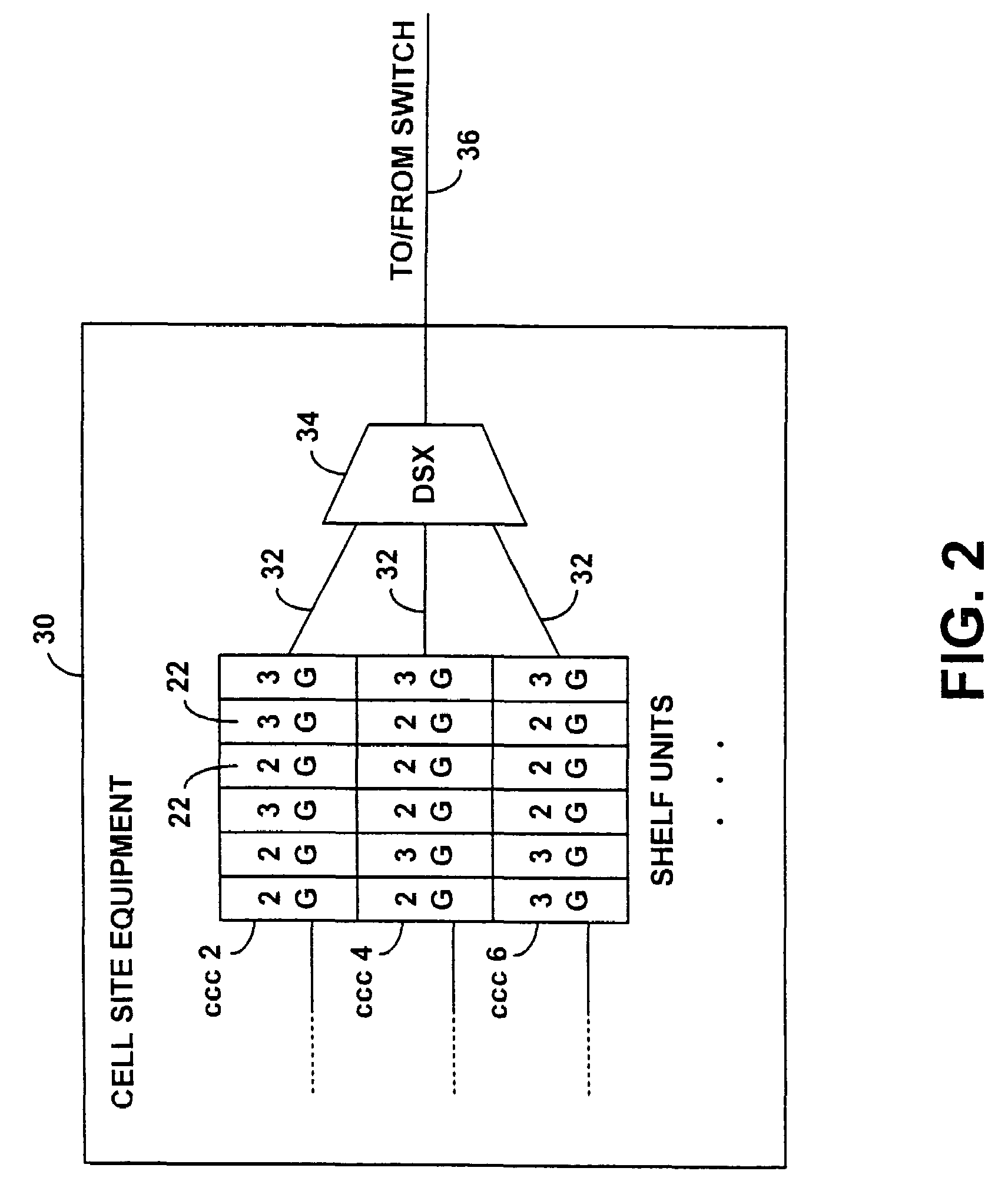 Reserving channel elements to maximize utilization of resources and prevent blocking of calls