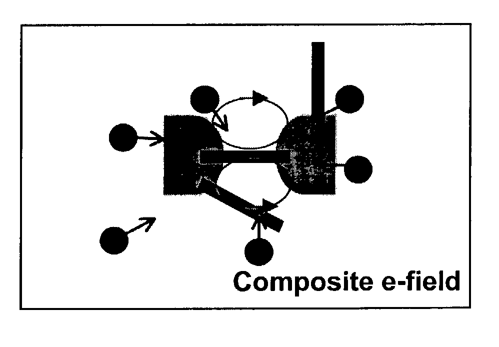 Methods and related systems for carbon nanotube deposition