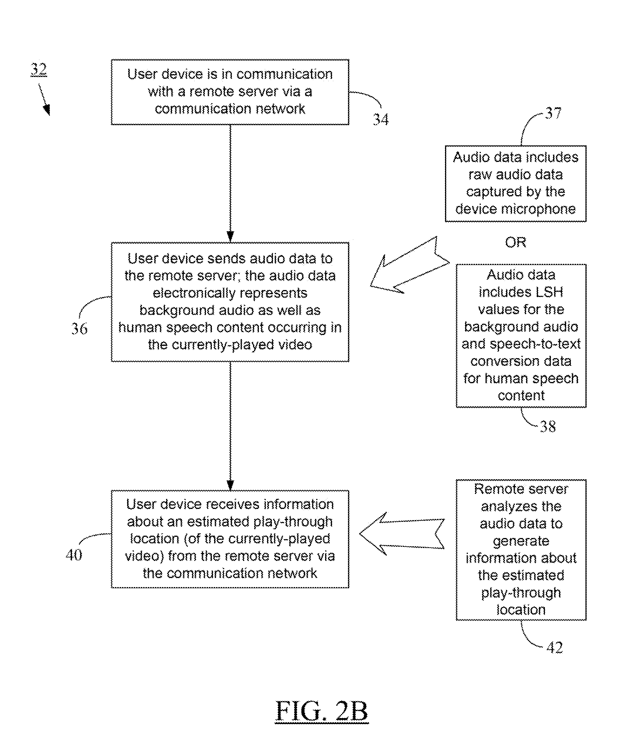 Hybrid video recognition system based on audio and subtitle data