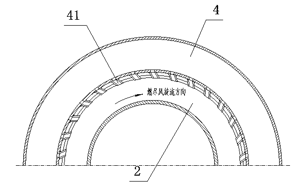 Rotational flow and direct current combined gas burner