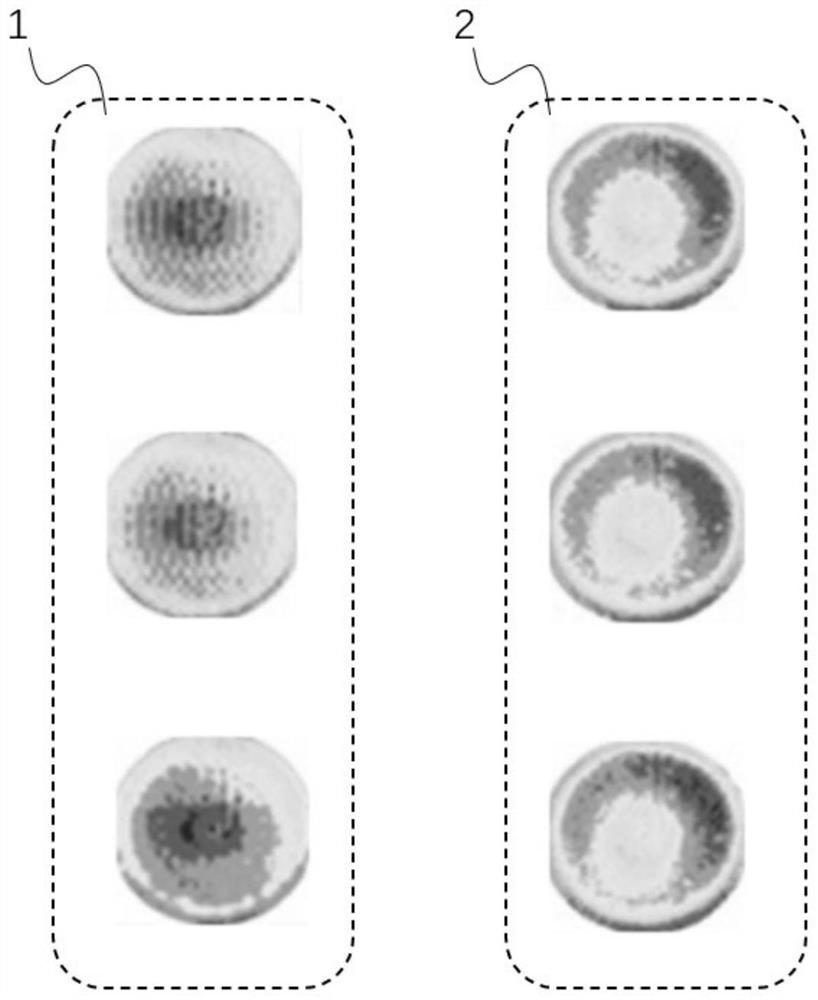 Correlation judgment method and system for wafer test parameters