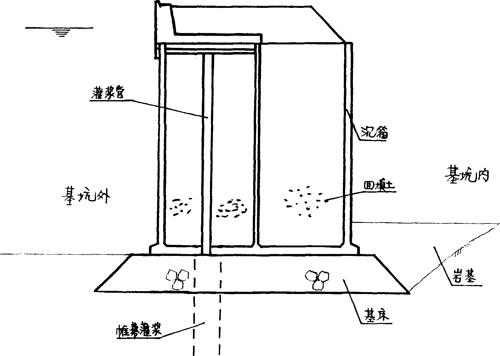 Caisson cofferdam based on prepacked foundation bed