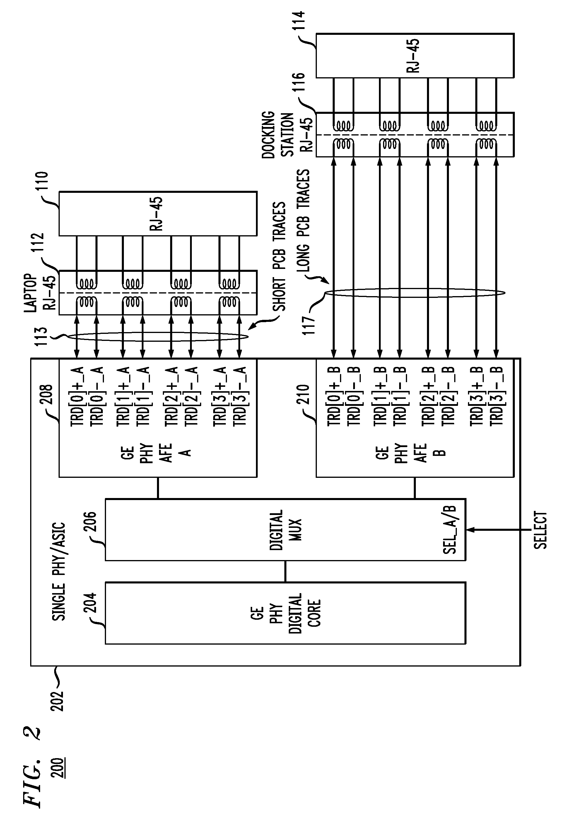 Physical layer interface for computing devices