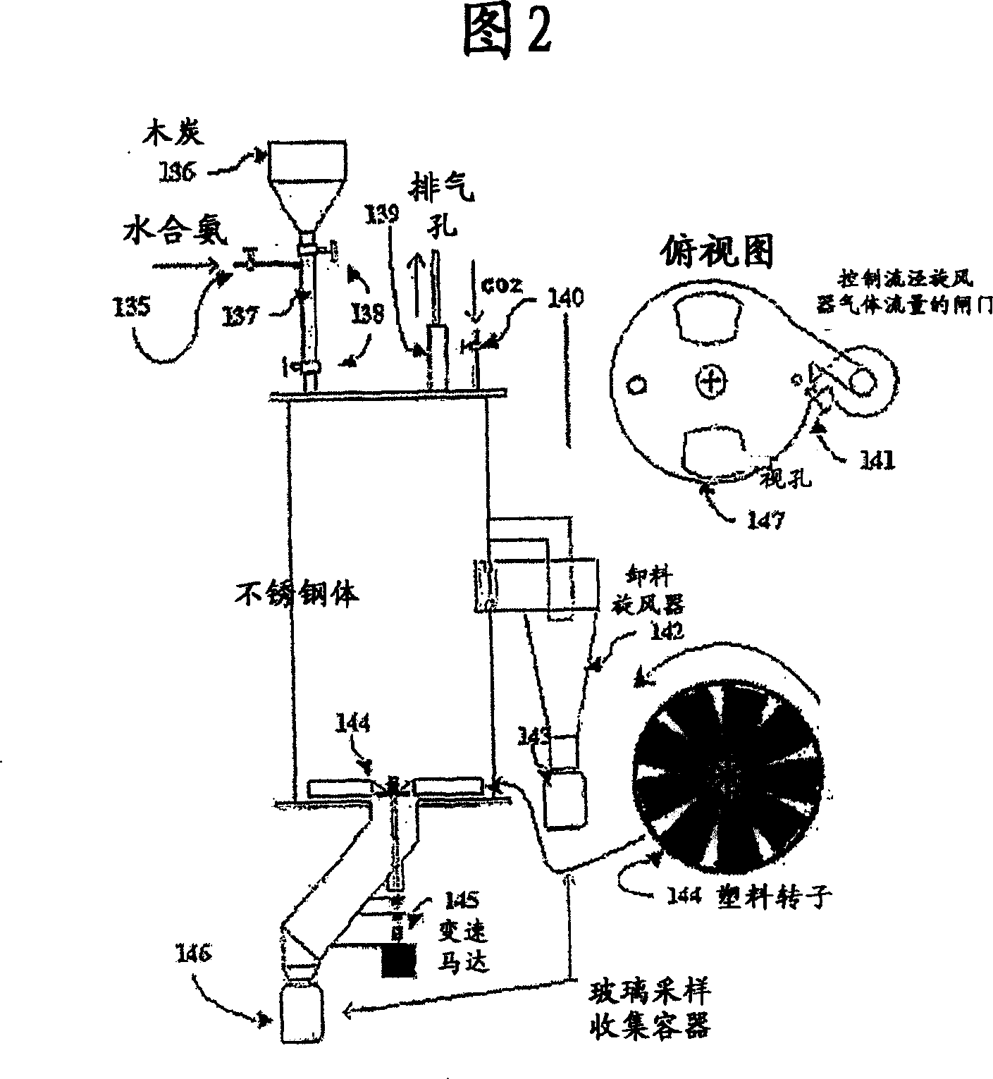 Production and use of a soil amendment made by the combined production of hydrogen, sequestered carbon and utilizing off gases containing carbon dioxide