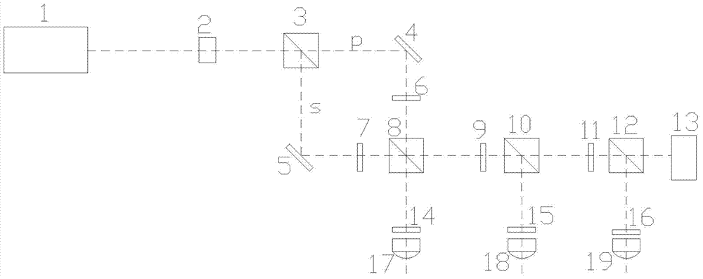 Random polarized laser splitting device and method