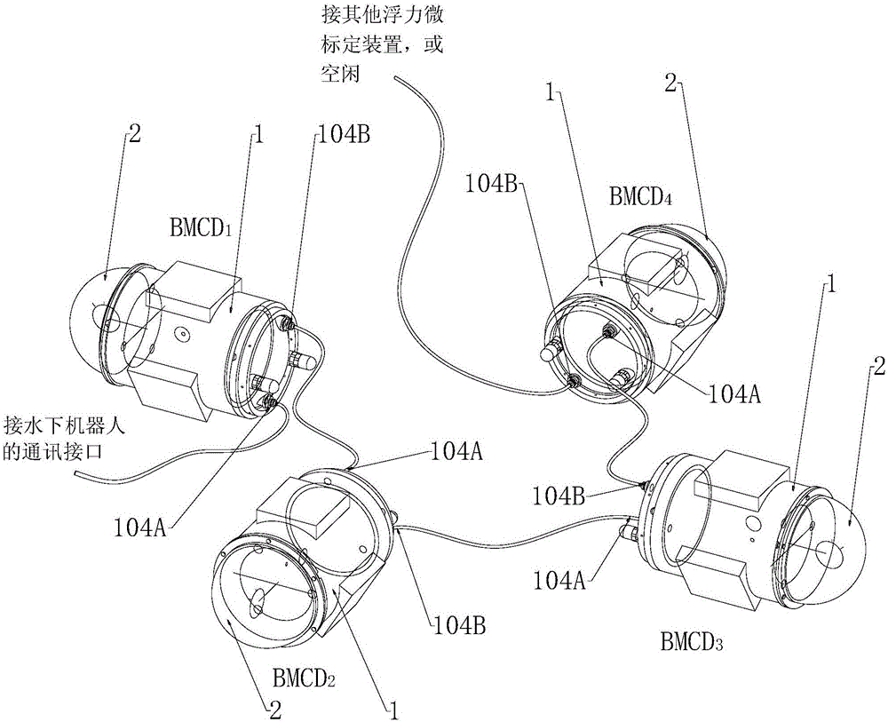 Self-adaptive buoyancy micro-calibrating collecting and distributing system for deep-sea underwater robot