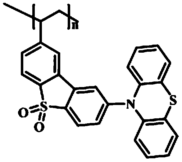 Preparation method of fluorescent polymer and application of 2,2,6,6-tetraalkyl piperidine oxide