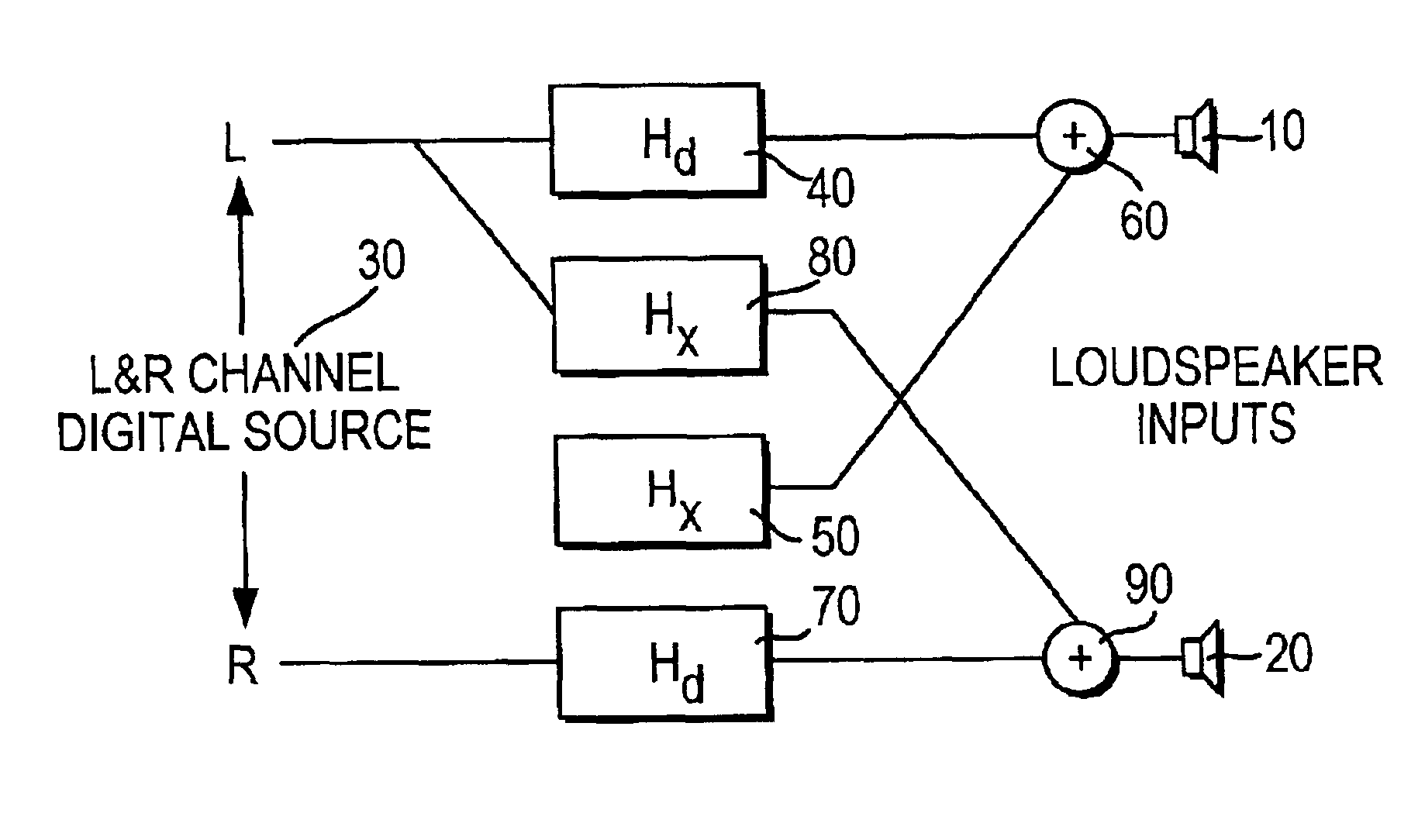 Transparent stereo widening algorithm for loudspeakers