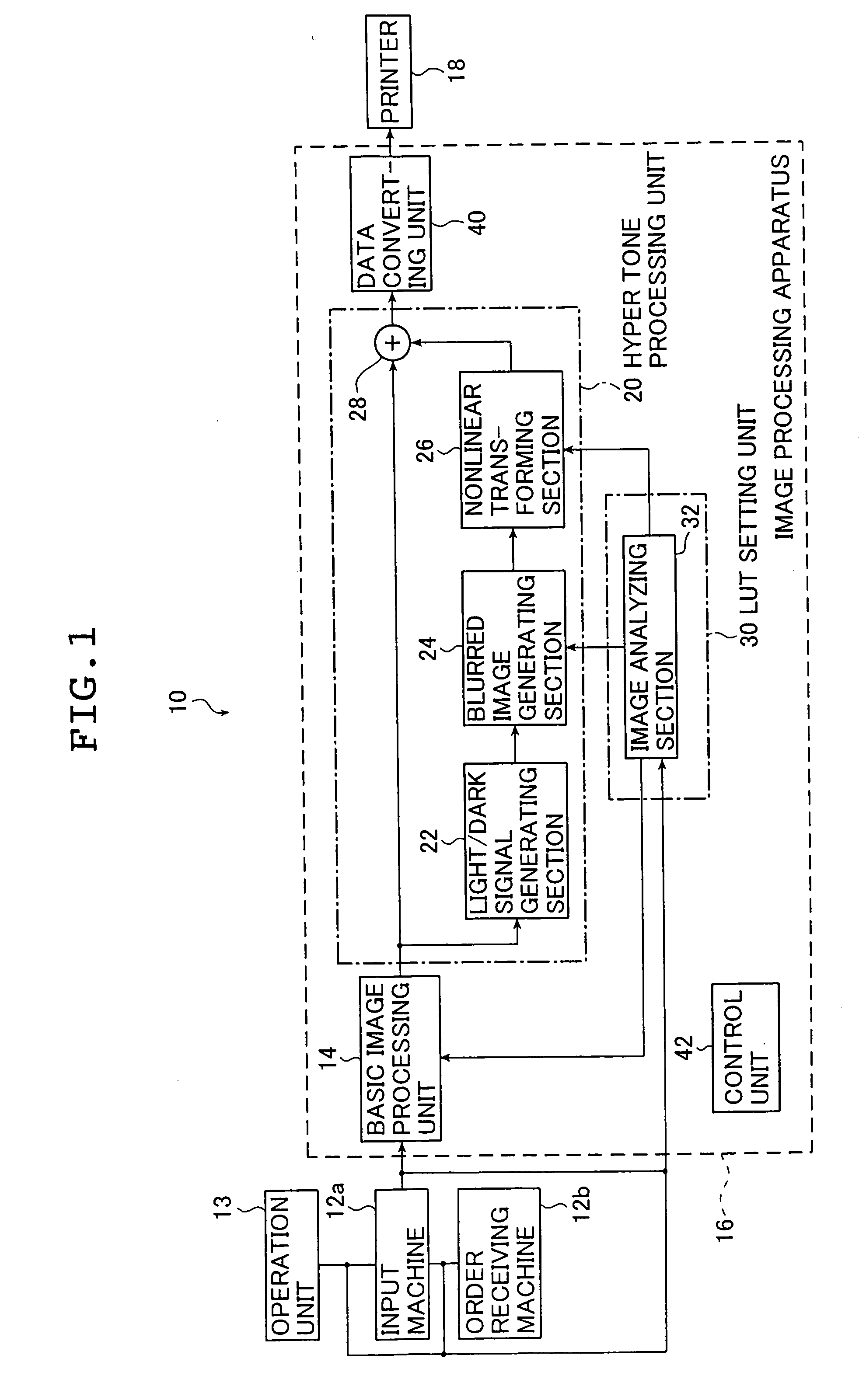 Image processing apparatus and image processing method