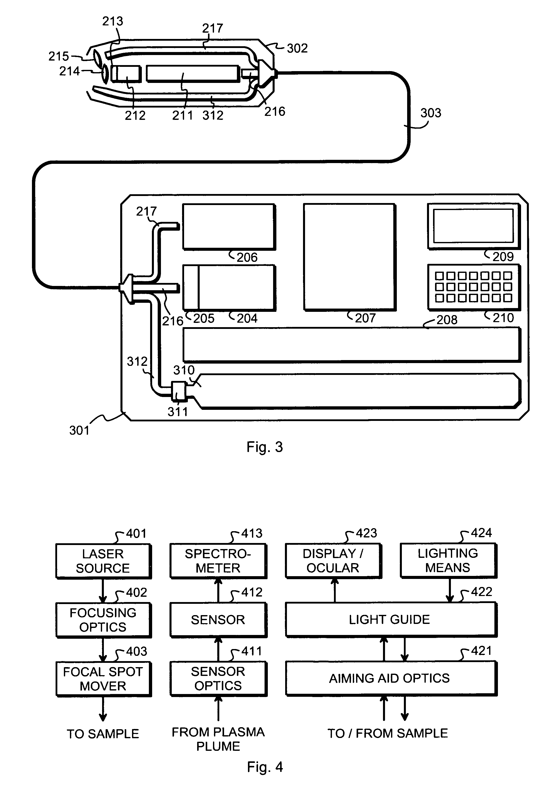 Practical laser induced breakdown spectroscopy unit