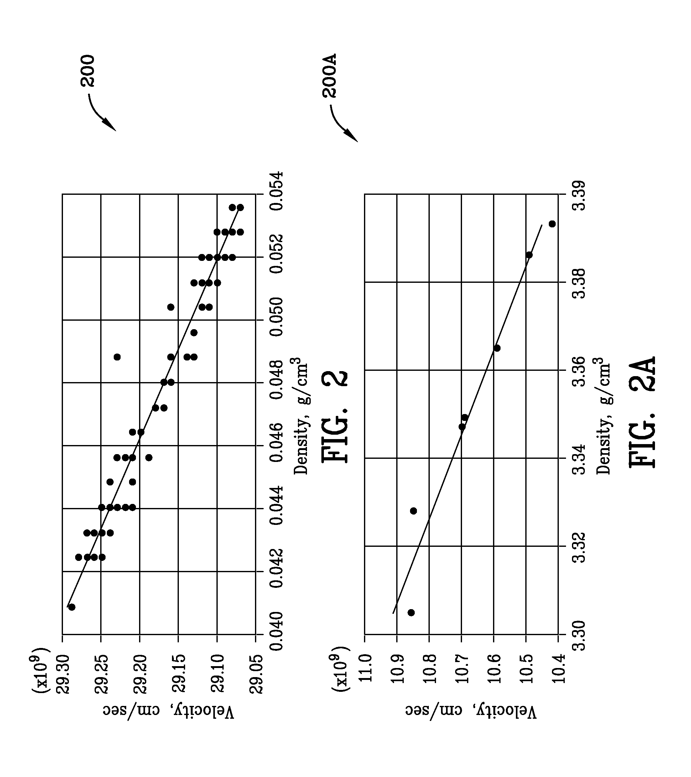 Processing waveform-based NDE