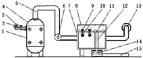 A high-yield desulfurization boiler