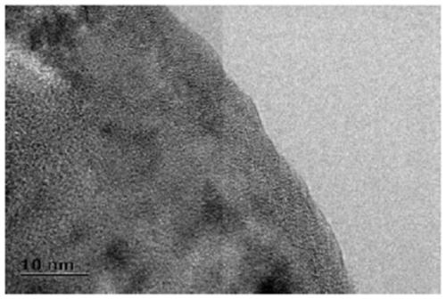 Method for controlling deformation generated in transmission electron microscope sample preparation