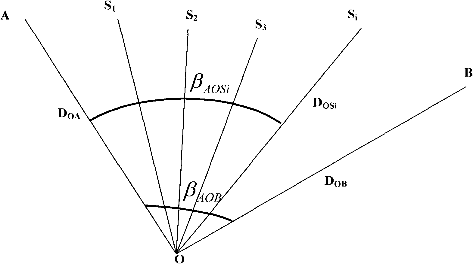 Technique for monitoring positioning and deformation based on angular distance difference of total station