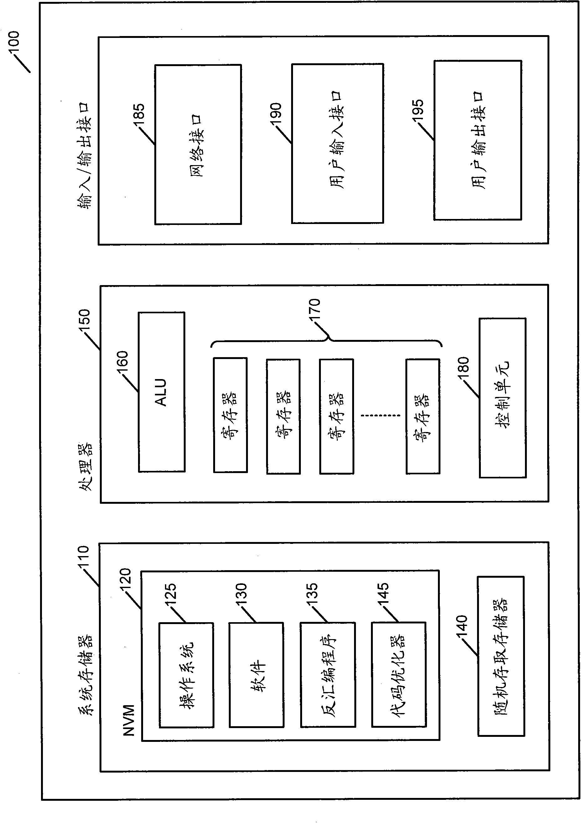 Systems and methods for detecting obfuscated malware