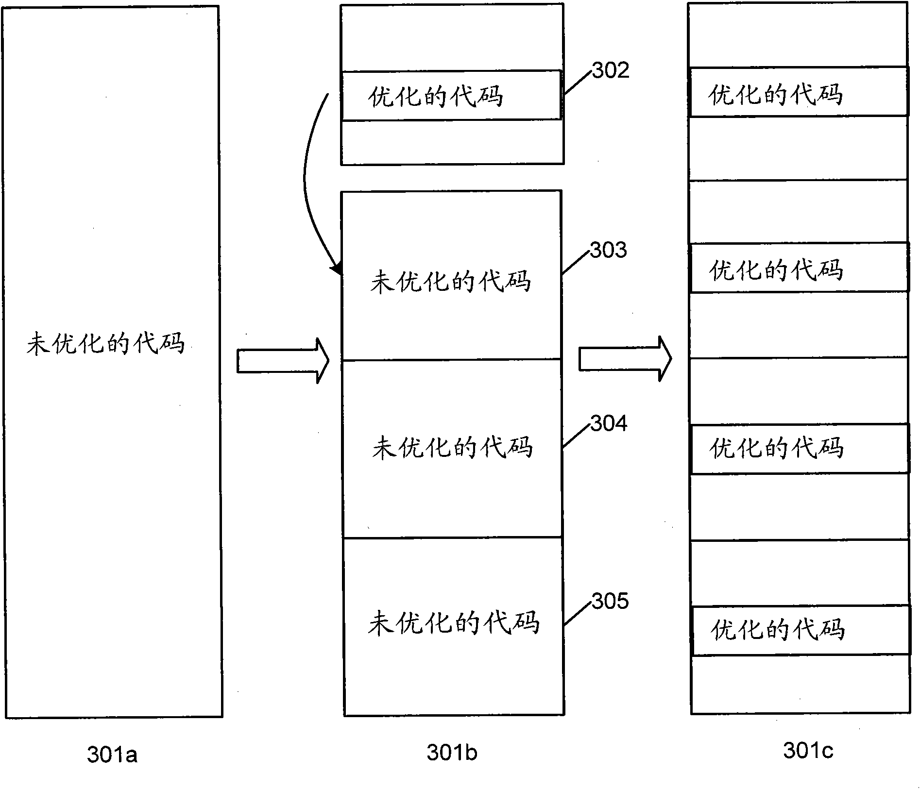 Systems and methods for detecting obfuscated malware