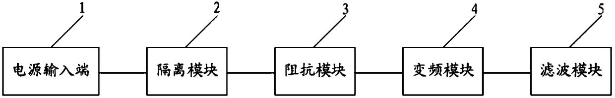 Driving circuit