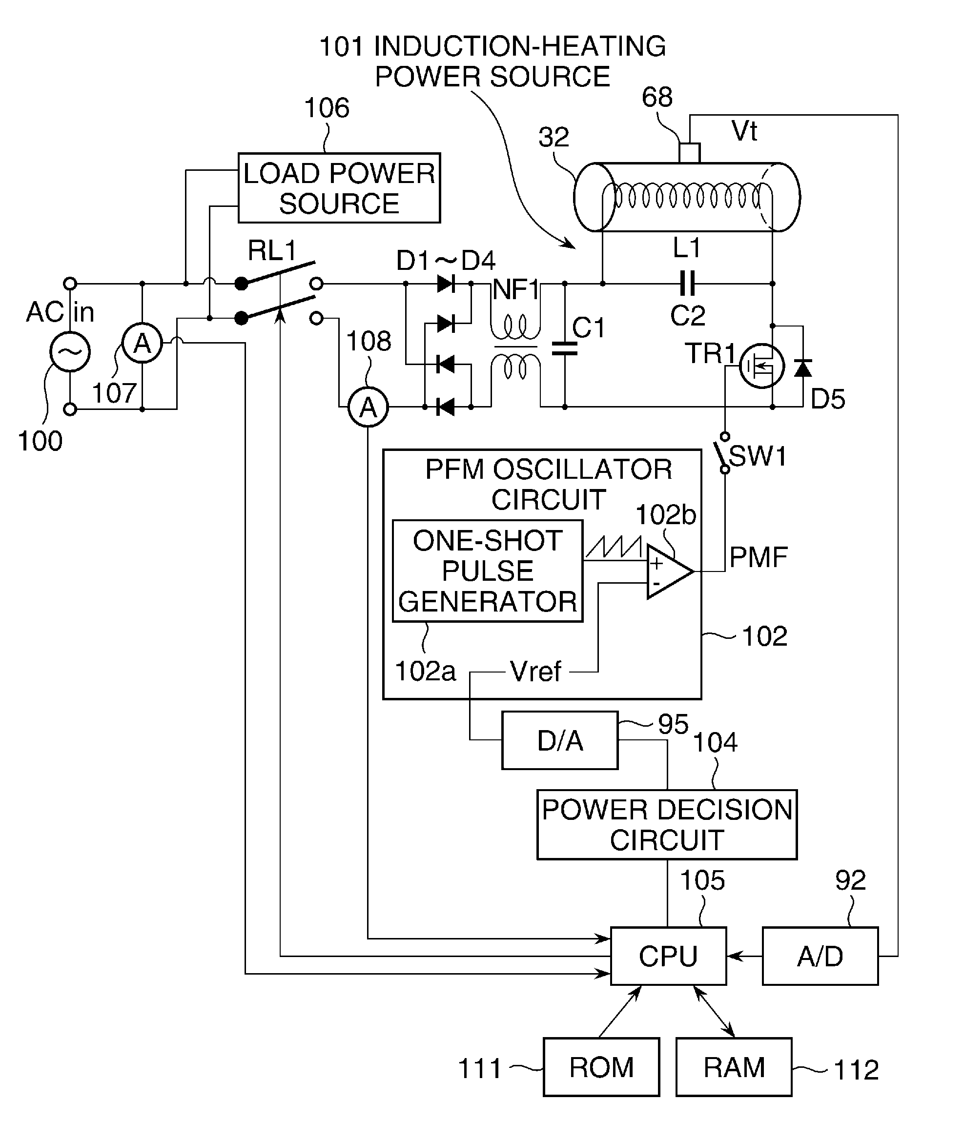 Image forming apparatus and power control method therefor