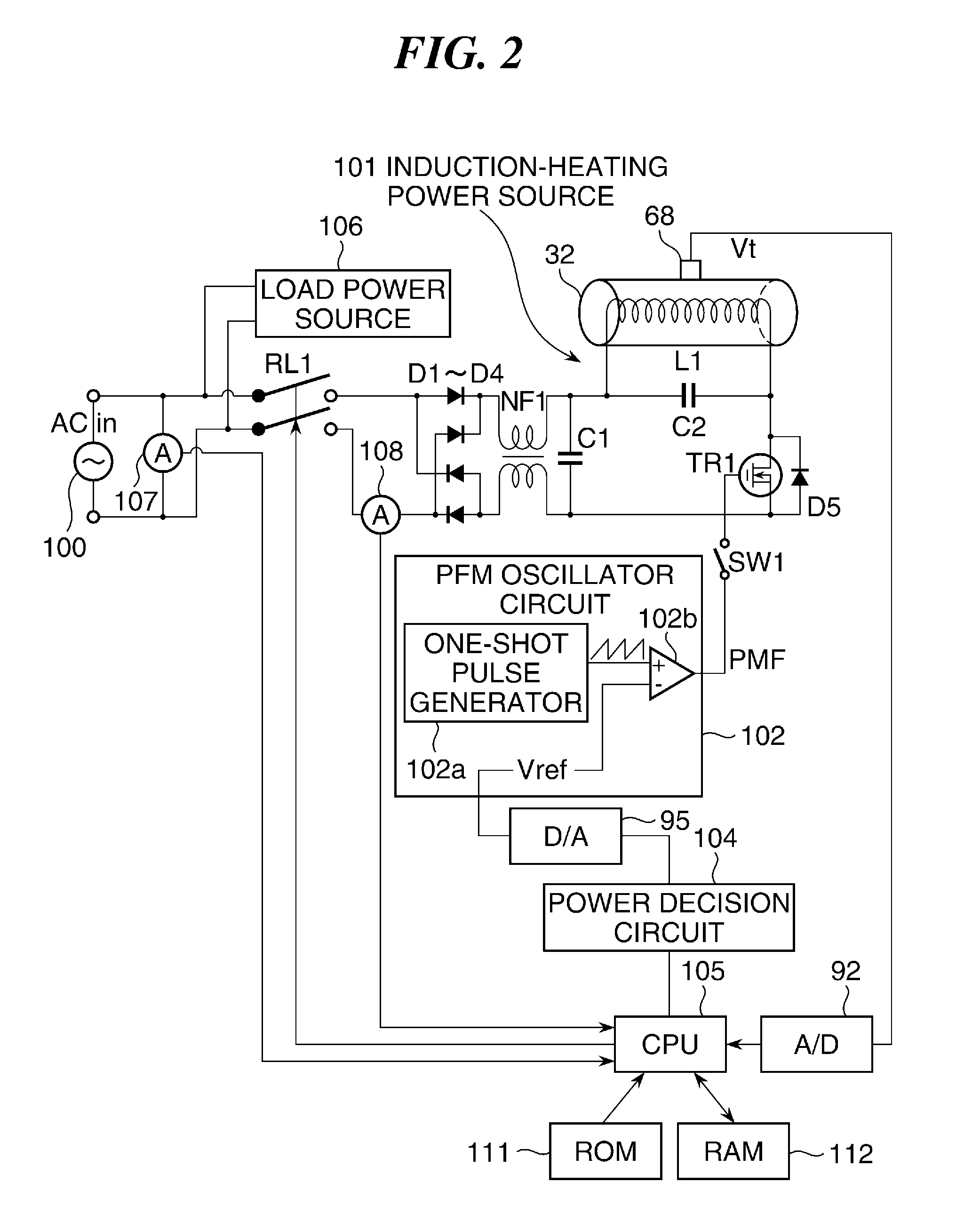 Image forming apparatus and power control method therefor