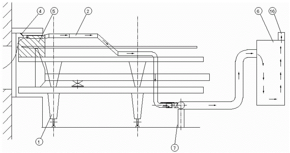 Coke oven machine side dust collection device with ground dust collection station