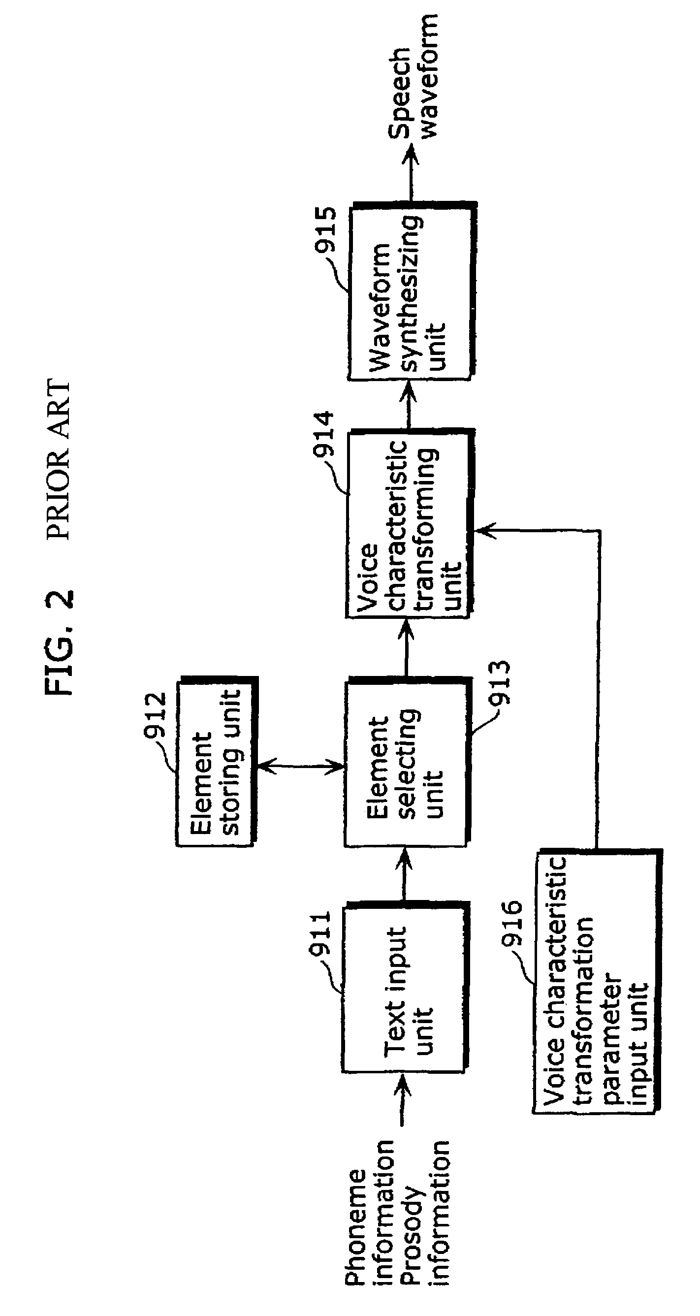 Speech synthesis apparatus and speech synthesis method