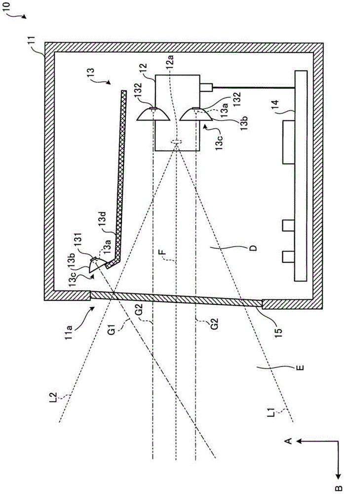 Scanner Apparatus