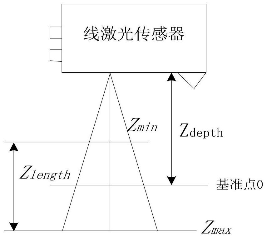 Track elastic strip fastener defect recognition method, device and computer equipment